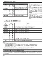 Preview for 24 page of Panasonic 37PH9UK - TH - 37" Plasma Panel Operating Instructions Manual