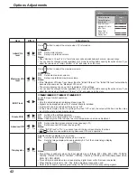 Preview for 42 page of Panasonic 37PH9UK - TH - 37" Plasma Panel Operating Instructions Manual