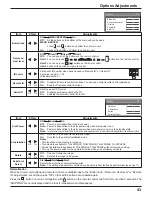 Preview for 43 page of Panasonic 37PH9UK - TH - 37" Plasma Panel Operating Instructions Manual