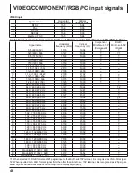 Preview for 46 page of Panasonic 37PH9UK - TH - 37" Plasma Panel Operating Instructions Manual