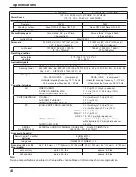 Preview for 48 page of Panasonic 37PH9UK - TH - 37" Plasma Panel Operating Instructions Manual