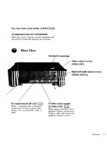 Preview for 11 page of Panasonic 3DO FZ-1 Operating Instructions Manual