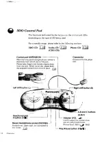 Preview for 12 page of Panasonic 3DO FZ-1 Operating Instructions Manual