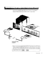 Preview for 15 page of Panasonic 3DO FZ-1 Operating Instructions Manual