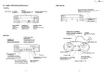 Предварительный просмотр 5 страницы Panasonic 3DO FZ-1 Service Manual