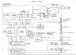 Предварительный просмотр 6 страницы Panasonic 3DO FZ-1 Service Manual