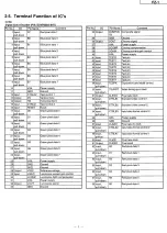 Preview for 3 page of Panasonic 3DO Interactive Multiplayer Service Manual Supplement