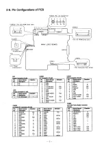 Preview for 5 page of Panasonic 3DO Interactive Multiplayer Service Manual Supplement