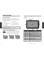 Preview for 10 page of Panasonic 3E Operating Instructions Manual