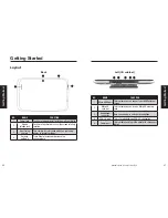 Preview for 11 page of Panasonic 3E Operating Instructions Manual