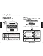 Preview for 12 page of Panasonic 3E Operating Instructions Manual