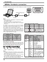 Предварительный просмотр 12 страницы Panasonic 42PH12U - TH - 41.6" Plasma Panel Operating Instructions Manual