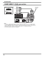 Предварительный просмотр 14 страницы Panasonic 42PH12U - TH - 41.6" Plasma Panel Operating Instructions Manual