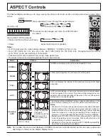 Предварительный просмотр 19 страницы Panasonic 42PH9UK - TH - 42" Plasma Panel Operating Instructions Manual