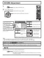 Предварительный просмотр 25 страницы Panasonic 42PH9UK - TH - 42" Plasma Panel Operating Instructions Manual