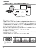 Предварительный просмотр 60 страницы Panasonic 42PH9UK - TH - 42" Plasma Panel Operating Instructions Manual