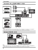 Предварительный просмотр 62 страницы Panasonic 42PH9UK - TH - 42" Plasma Panel Operating Instructions Manual