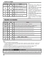 Предварительный просмотр 74 страницы Panasonic 42PH9UK - TH - 42" Plasma Panel Operating Instructions Manual