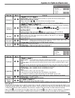 Предварительный просмотр 93 страницы Panasonic 42PH9UK - TH - 42" Plasma Panel Operating Instructions Manual