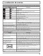 Предварительный просмотр 95 страницы Panasonic 42PH9UK - TH - 42" Plasma Panel Operating Instructions Manual