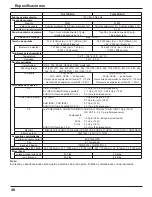 Предварительный просмотр 98 страницы Panasonic 42PH9UK - TH - 42" Plasma Panel Operating Instructions Manual