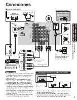 Предварительный просмотр 9 страницы Panasonic 42PX6U - TH - 42" Plasma TV (Spanish) Instrucciones De Operación