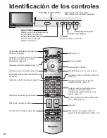 Предварительный просмотр 10 страницы Panasonic 42PX6U - TH - 42" Plasma TV (Spanish) Instrucciones De Operación