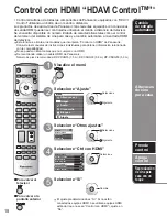 Предварительный просмотр 18 страницы Panasonic 42PX6U - TH - 42" Plasma TV (Spanish) Instrucciones De Operación