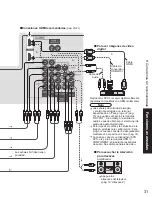 Предварительный просмотр 31 страницы Panasonic 42PX6U - TH - 42" Plasma TV (Spanish) Instrucciones De Operación