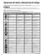 Предварительный просмотр 32 страницы Panasonic 42PX6U - TH - 42" Plasma TV (Spanish) Instrucciones De Operación