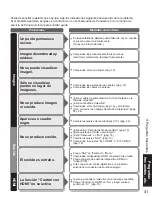 Предварительный просмотр 41 страницы Panasonic 42PX6U - TH - 42" Plasma TV (Spanish) Instrucciones De Operación