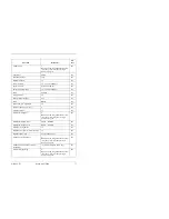 Предварительный просмотр 79 страницы Panasonic 44-Series User Manual