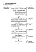 Preview for 3 page of Panasonic 4541OLOA Service Manual