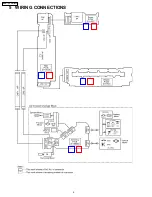 Preview for 4 page of Panasonic 4E0 035 111 Service Manual