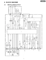 Preview for 5 page of Panasonic 4E0 035 111 Service Manual