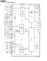 Предварительный просмотр 6 страницы Panasonic 4E0 035 111 Service Manual