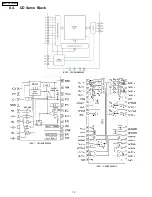 Preview for 10 page of Panasonic 4E0 035 111 Service Manual