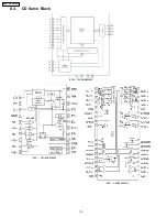 Предварительный просмотр 10 страницы Panasonic 4E0 035 111 Service Manual