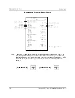 Preview for 212 page of Panasonic 5000 Series Operating Instructions Manual