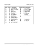 Preview for 259 page of Panasonic 5000 Series Operating Instructions Manual