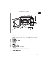 Preview for 13 page of Panasonic 5025232623044 Operating Instructions Manual