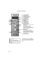 Preview for 14 page of Panasonic 5025232623044 Operating Instructions Manual