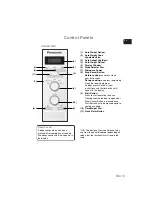 Preview for 15 page of Panasonic 5025232623044 Operating Instructions Manual