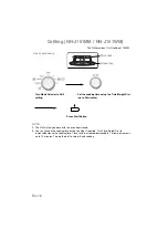 Preview for 18 page of Panasonic 5025232623044 Operating Instructions Manual