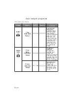 Preview for 22 page of Panasonic 5025232623044 Operating Instructions Manual