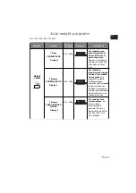 Preview for 23 page of Panasonic 5025232623044 Operating Instructions Manual