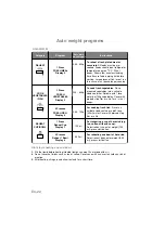 Preview for 24 page of Panasonic 5025232623044 Operating Instructions Manual