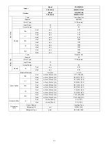 Preview for 11 page of Panasonic 5025232871346 Service Manual