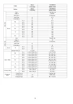 Preview for 14 page of Panasonic 5025232871346 Service Manual