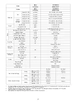 Preview for 21 page of Panasonic 5025232871346 Service Manual